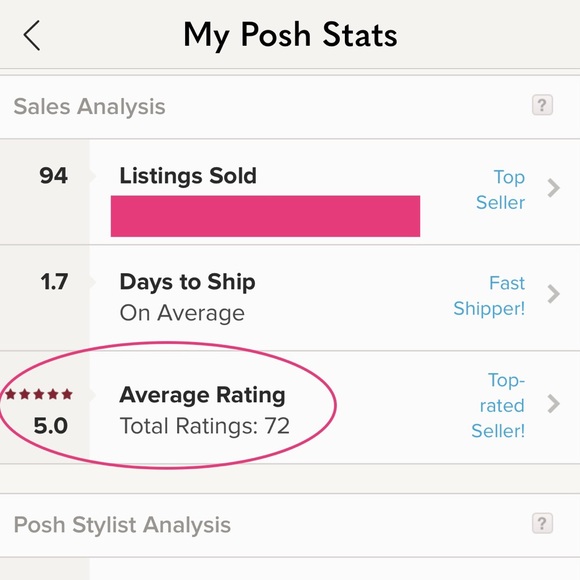Meet Your Posher ☁️Dazing Clouds ☁️ - Picture 2 of 2